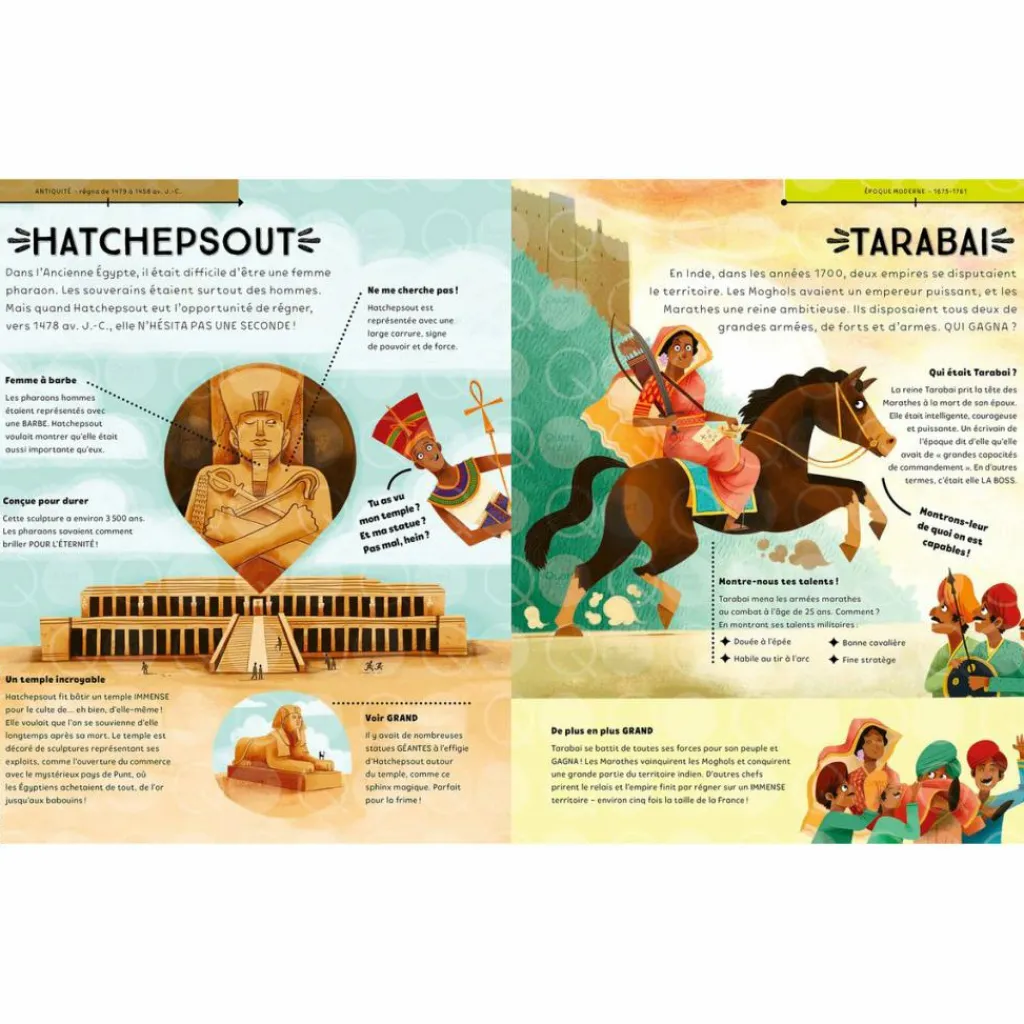 Livre documentaire Les plus grands frimeurs de l'histoire Enfant Livre Enfant