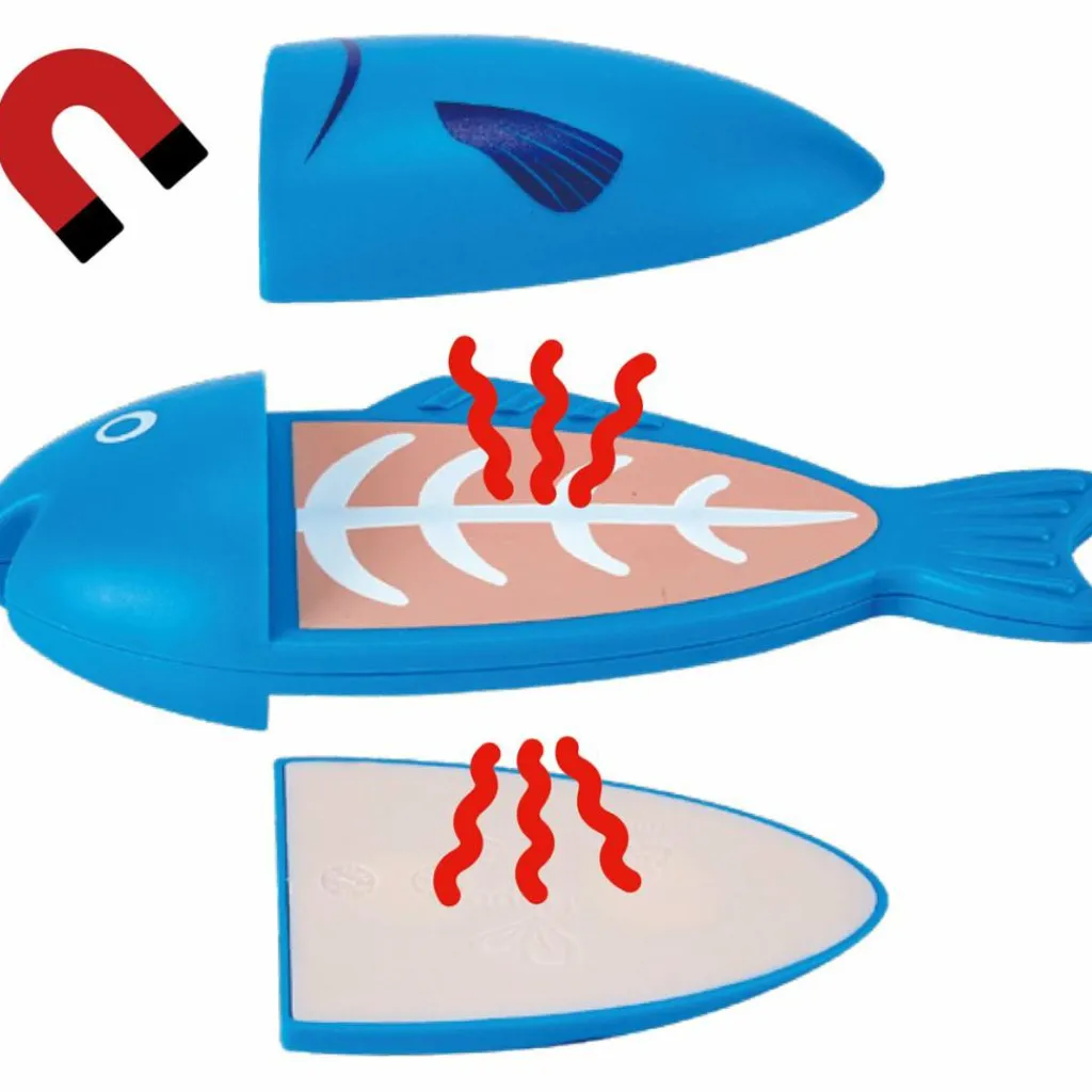 Clearance Viandes et poisson à découper Dînette Et Aliments Factices